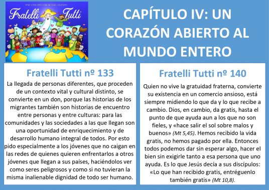 Resumen del capítulo IV de «Fratelli tutti»
