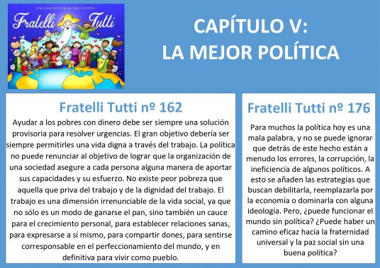 Capítulo V de «Fratelli tutti»: La mejor política
